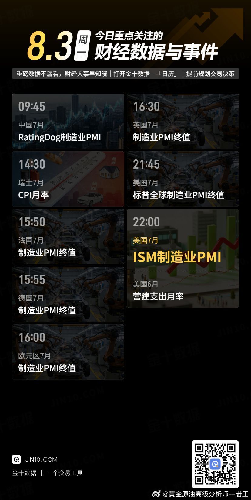 今日重点关注的财经数据与事件：2026年8月3日 周一① 09:45 中国7月R