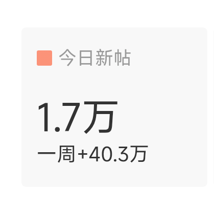 发帖低！切所有浩到龚俊[超话]发帖！速切所有浩到【龚喜发财】发六贴！先签到再发帖