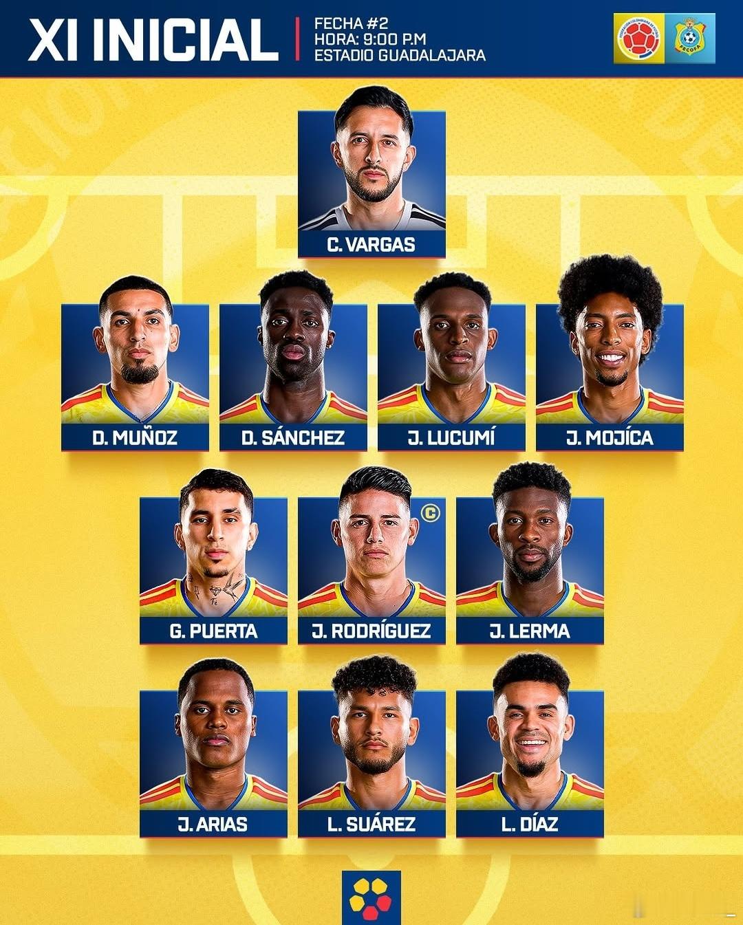JR10J罗🇨🇴🇨🇩首发出炉依然派出了首场比赛的先发十一人。todosc