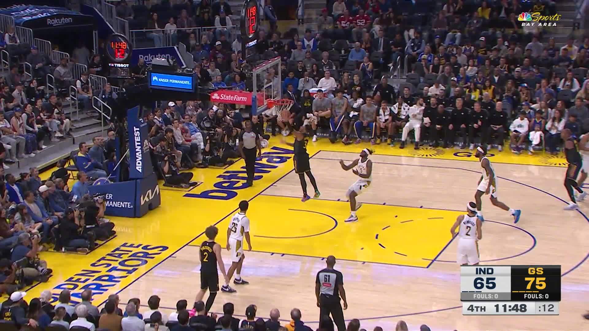 第四节开场巴特勒一助攻一暴扣！勇士79:65步行者。步行者vs勇士 ​​​