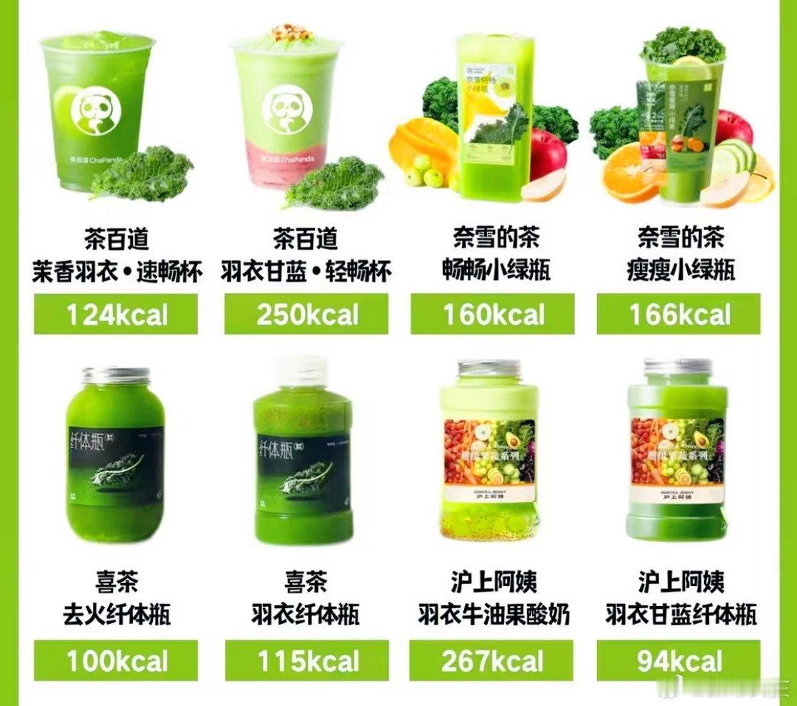 羽衣甘蓝 农药之前自己去超市买了羽衣甘蓝榨汁，发现特别难喝就再也没有买了[泪]还