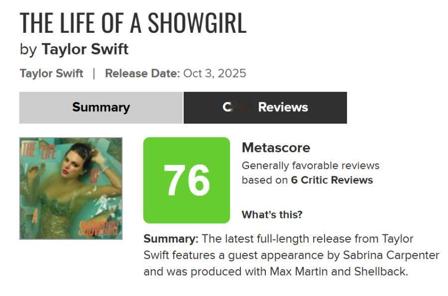霉霉 Taylor Swift 新专辑《The Life Of A Showgi