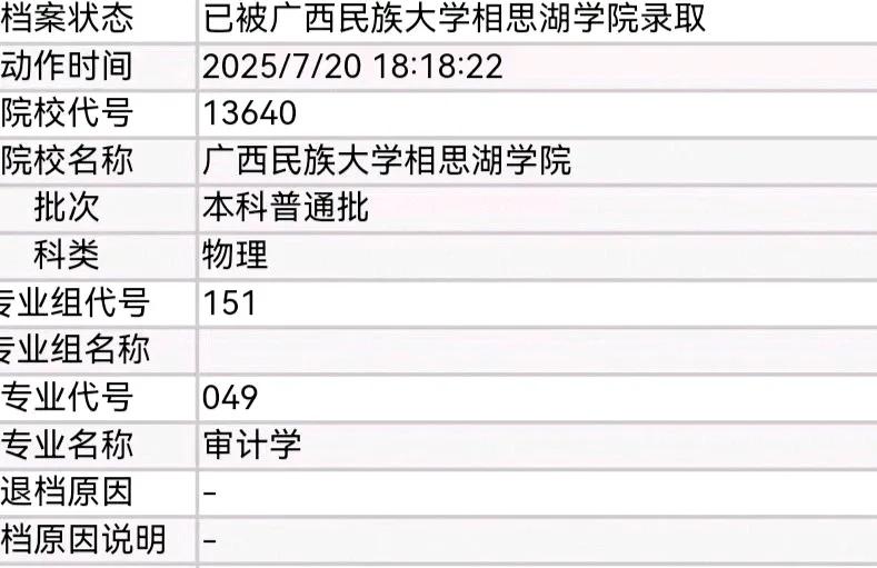 419分是选择上大学还是选择复读，我侄子把最差的一次考试给了高考，平时的考试都是