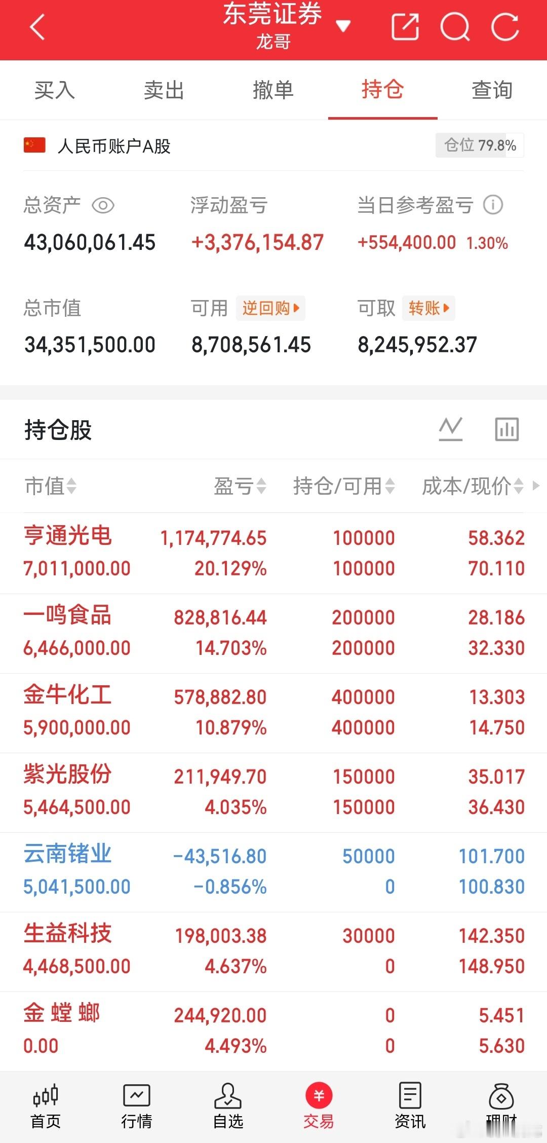 龙哥记录，很多东西发不了，看图，上下飞机都会第一时间同步更新。看完记得点赞关注，