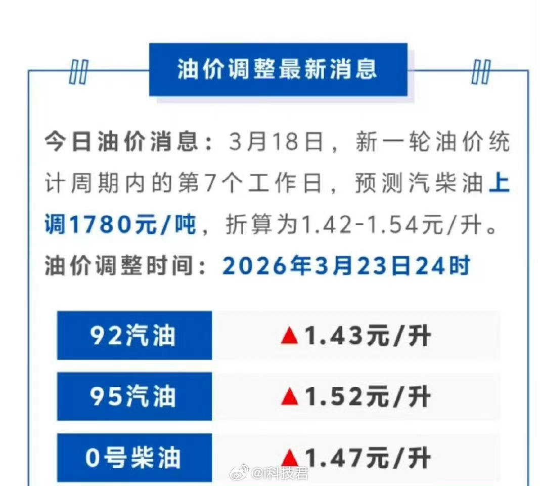 95号油价或破10元油价不涨：我开的是混动车，电没了用油开油价上涨：我开的是纯电