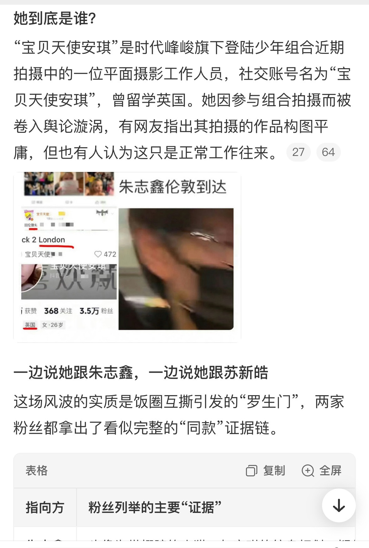 宝贝天使安琪是谁啊？点进去就是朱志鑫粉丝和苏新皓粉丝，没太看懂了。 