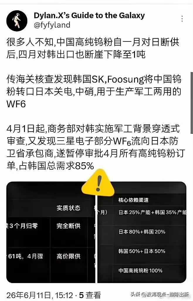 如果属实，必须制裁！