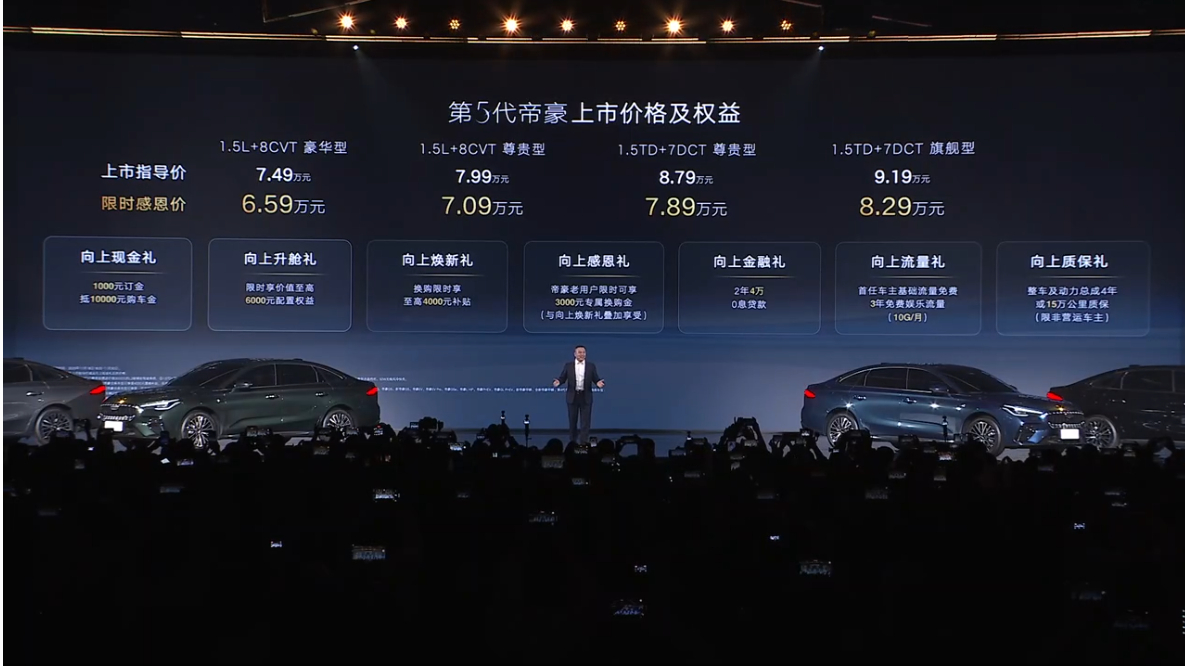 降价的第五代帝豪6.59-8.29万的还不香吗？之前大伙说上市这个价有点贵，没啥