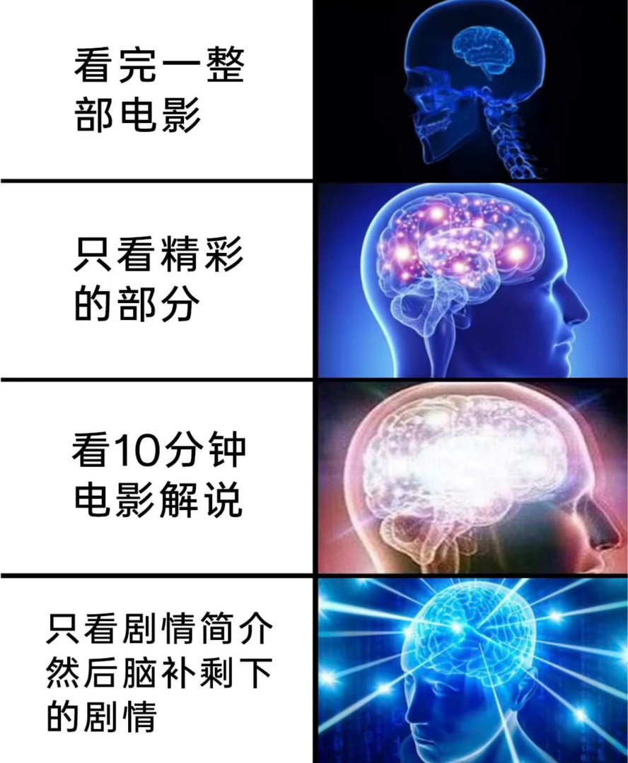 好像是这么回事[思考]今日memesfunny memememe ​​​