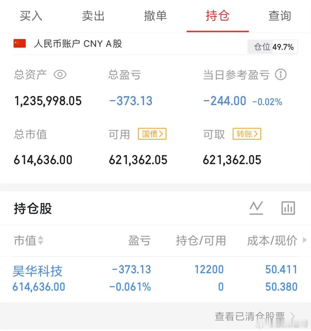 上车昊华 ​​​