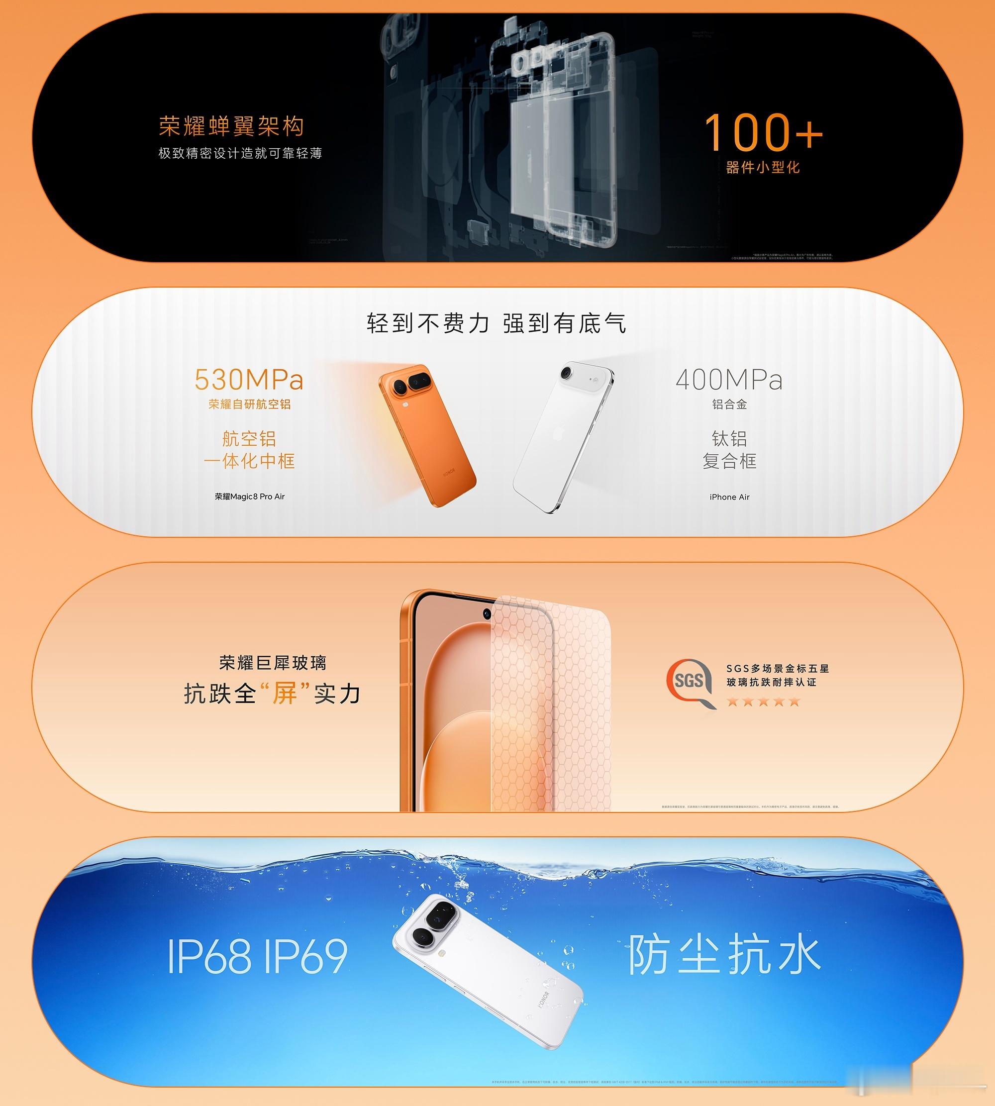 荣耀发布会荣耀air配置荣耀magic8 pro air 全是Pro级啊，别的不