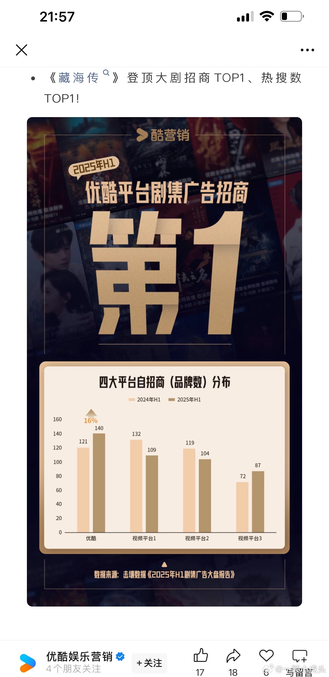 优酷忍不住了，就这样带着全科满分保送海外的高材生《藏海传》辣菜着🥝🐧，各种炫