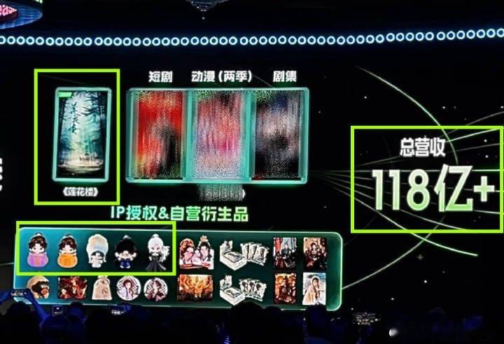 爱奇艺top10剧集没有莲花楼是的，我们《莲花楼》单开一页，在118亿+ 