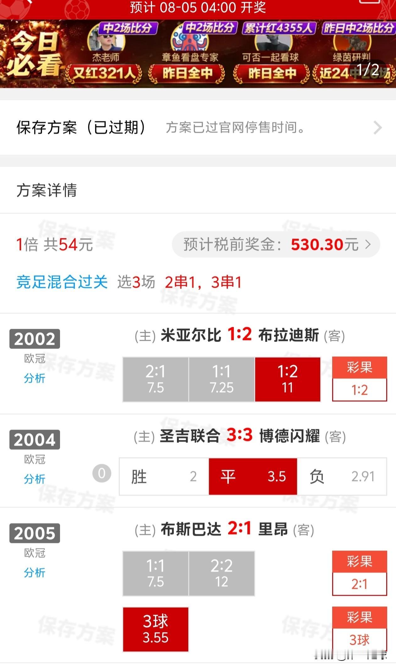 哎，昨天这三场欧冠，还是买谨慎了些，不然赚的会多不少。
世界杯时，我喜欢买每场三