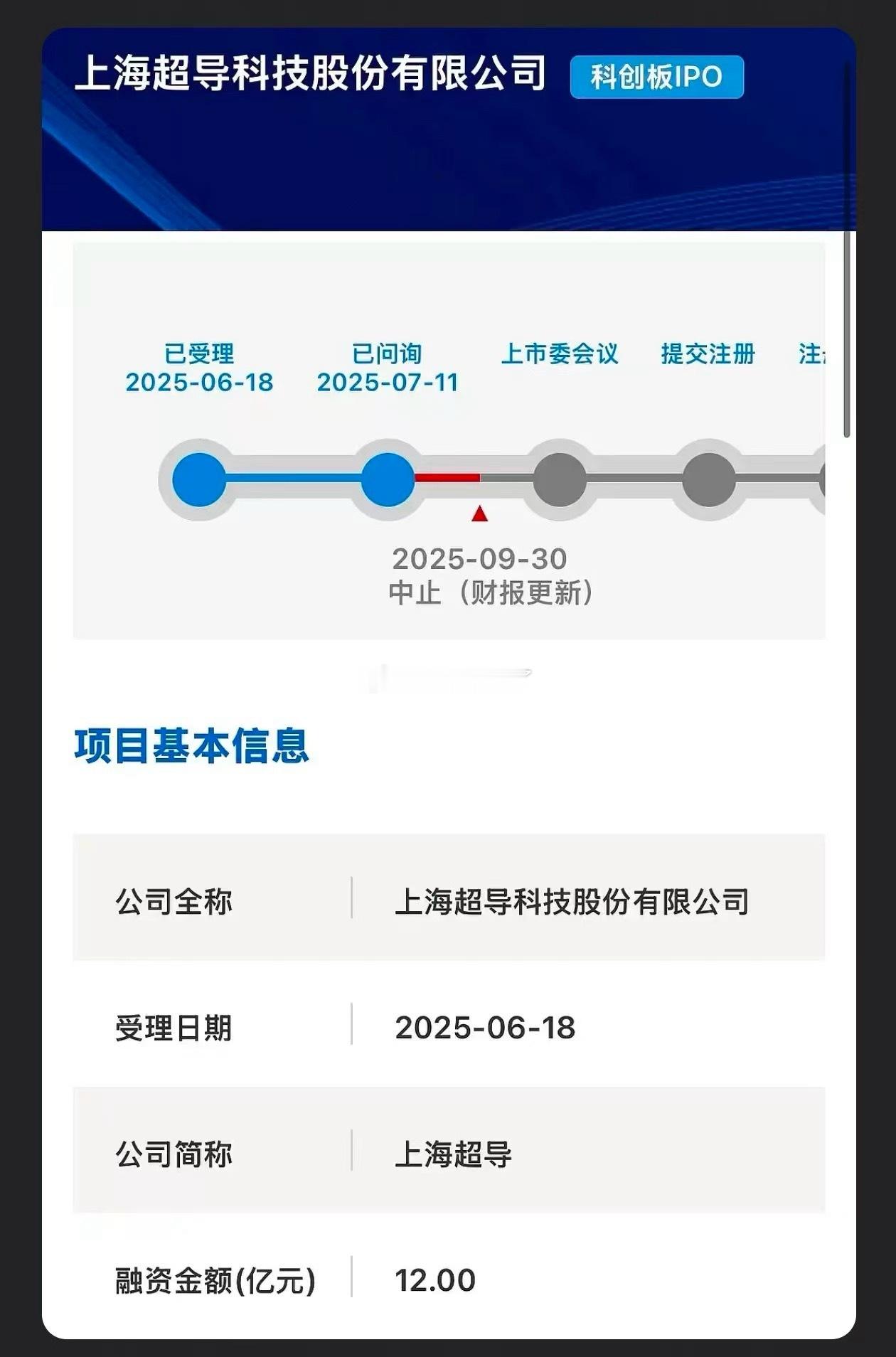 中止了？ ​​​