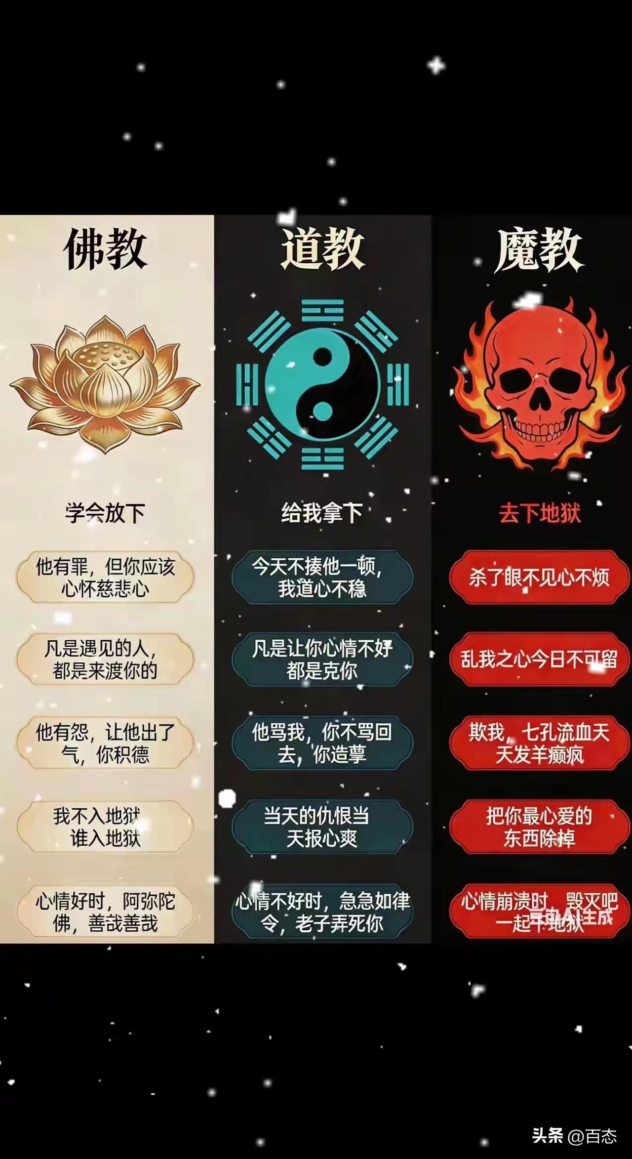 佛教，道教，魔教。区别还是很大！
