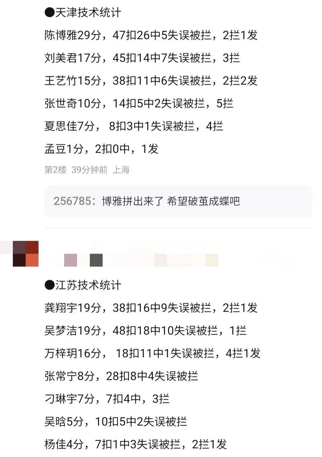 全锦赛上，天津女排用一支全替补的队伍击败了江苏女排这些国家队选手，拿下了冠军。天