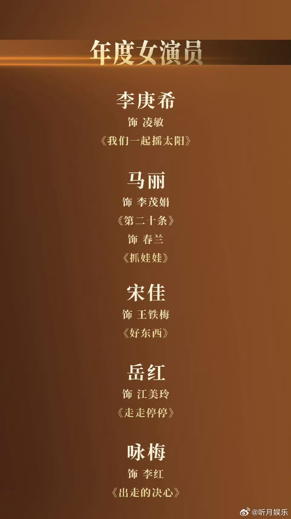 咏梅导协年度女演员提名 中国电影导演协会公布“2024年度荣誉”提名名单公布！咏