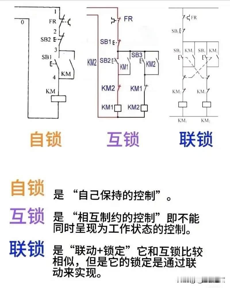 现在的电工证是确实很难考，现在的电工已经不再是以前的换个灯泡和换个开关就可以胜任