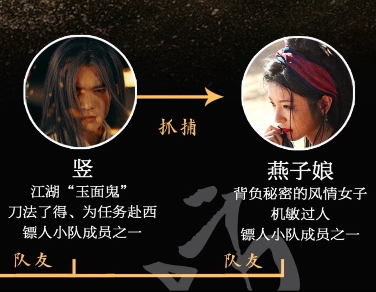 电影镖人里最爽的一刀 燕子娘被锁着手腕走了大半个电影，看的时候总憋着一口气。最后