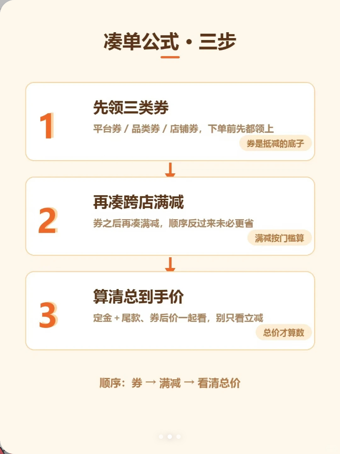 膨胀消费券 双1️⃣1️⃣，🐱会不会太霸道爱了一点！本来还在犹豫在哪买，看到膨