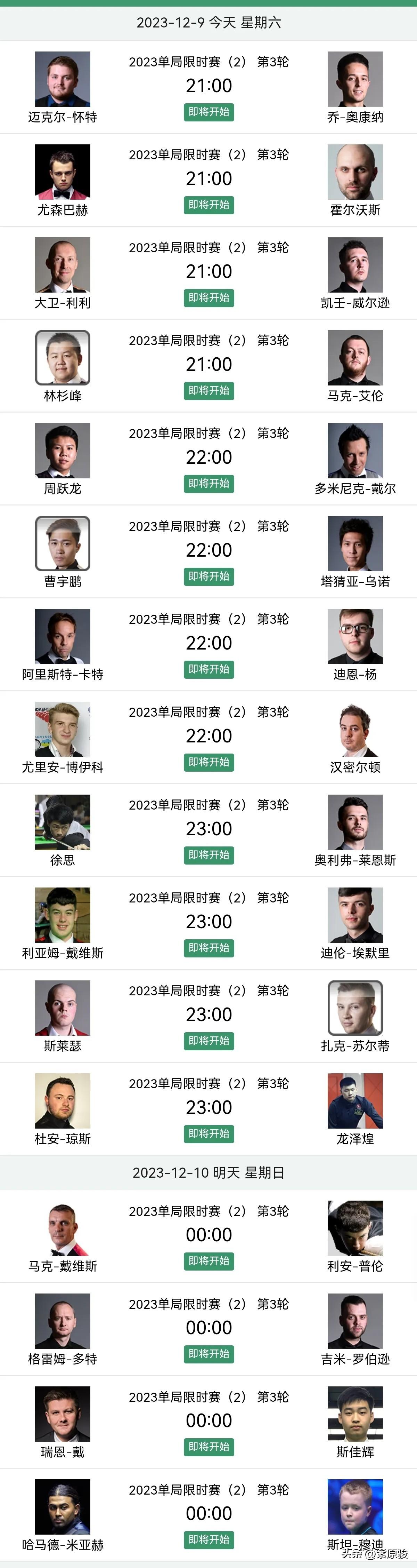 单局限时赛今晚明晨进行第三轮、第四轮、1/4决赛、半决赛和决赛，中国军团还剩5人