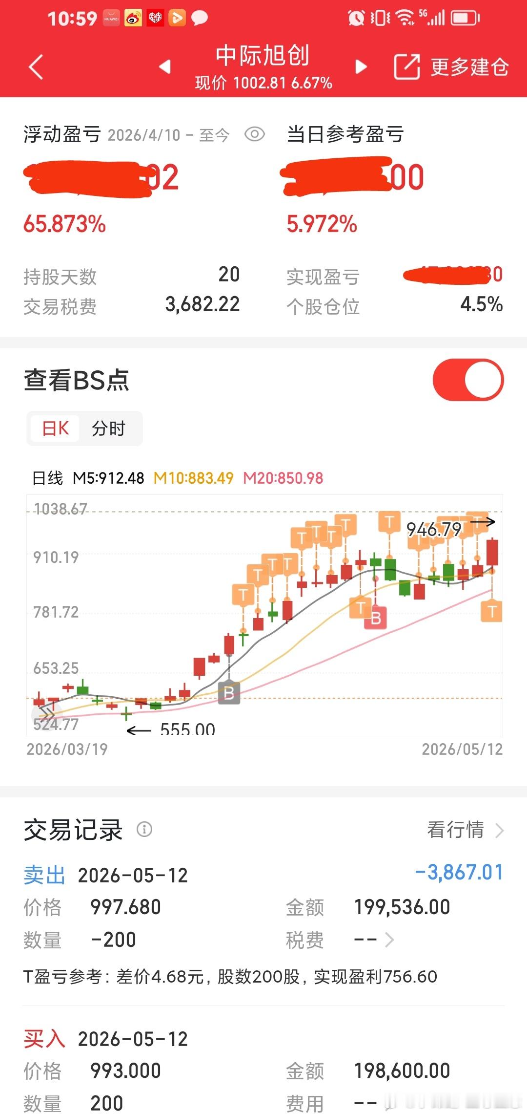 中际旭创持股从底部告诉你了，现在突破1000元。好好跟着我。 