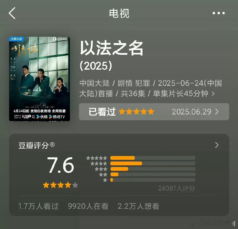 优酷今年的剧都被豆瓣做局了吧 ​​​