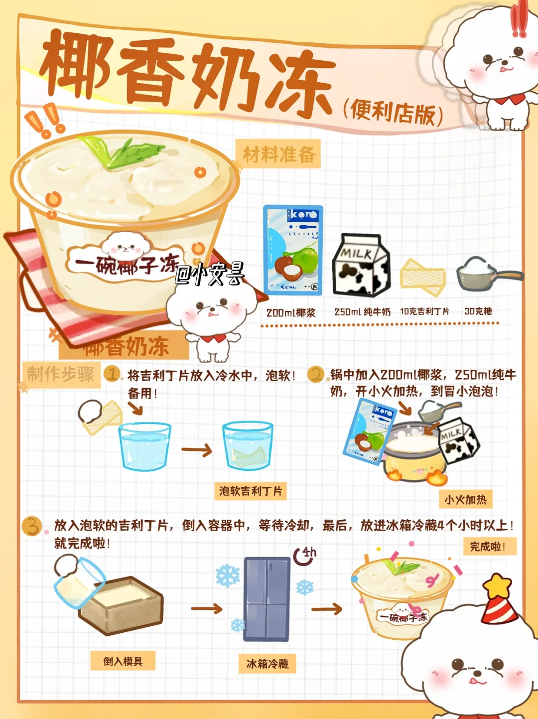 楼下甜水店老板娘给的㊙️方！每天排队！快码住