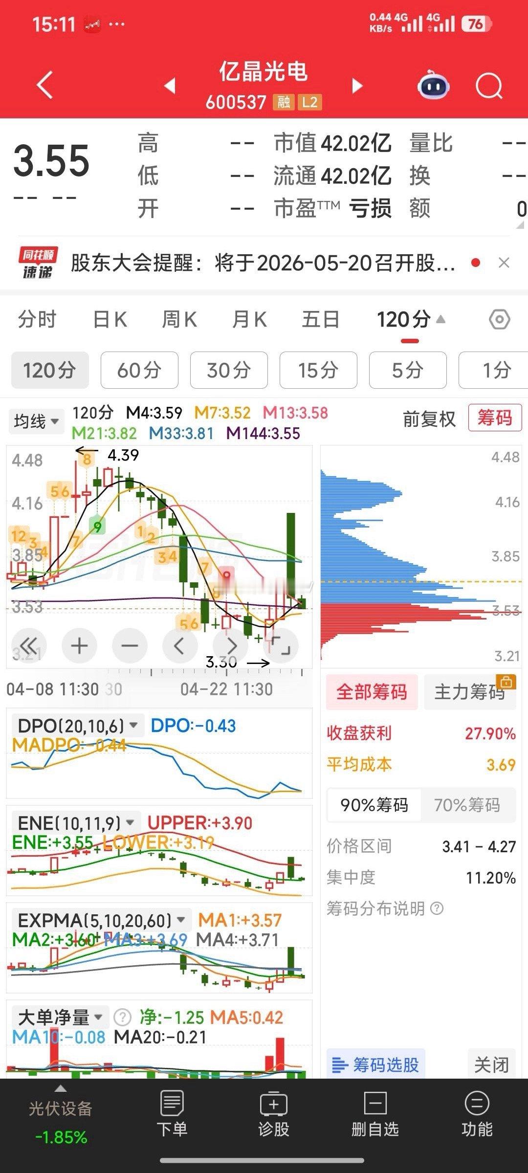 【利好PK利空】亿晶光电，明天利好PK利空，看谁胜出！利好：鼎一投资郑华玲斥资7