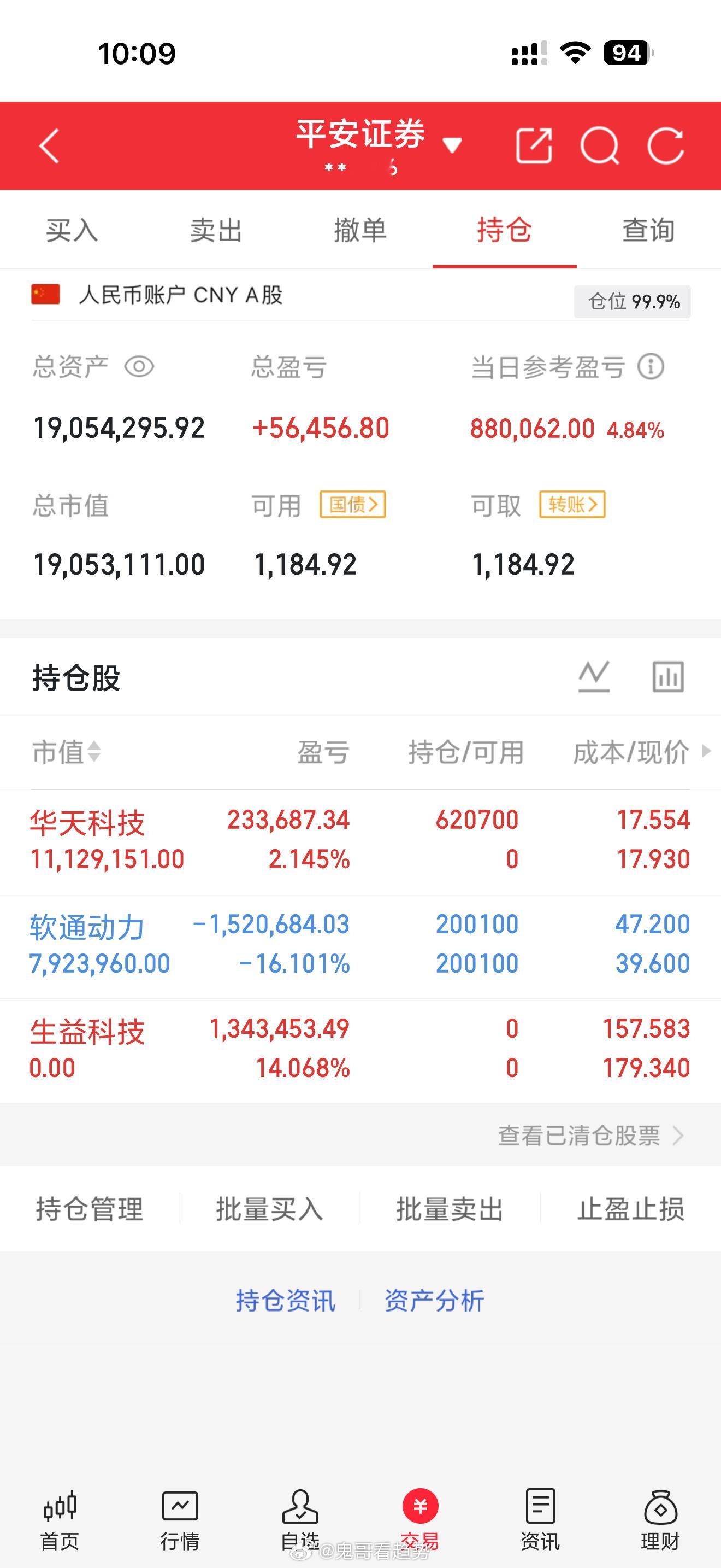 接下来我们上车华天科技002185，收到的点赞回复178a股