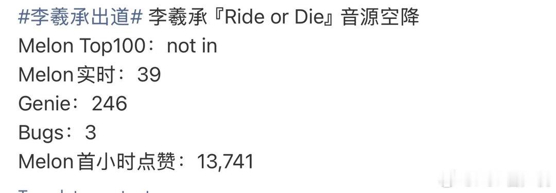 🆘几乎同时发新歌的惊天差距🆘 李Evan比迷整整多了一万三千个韩粉… 