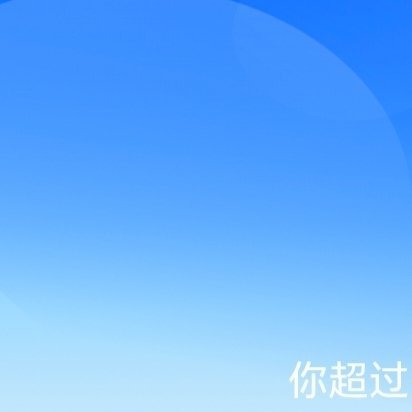 🌽阳光信用 🌽每日一善 事不出，不知谁近谁远， 人不品，不知谁浓谁淡， 时间