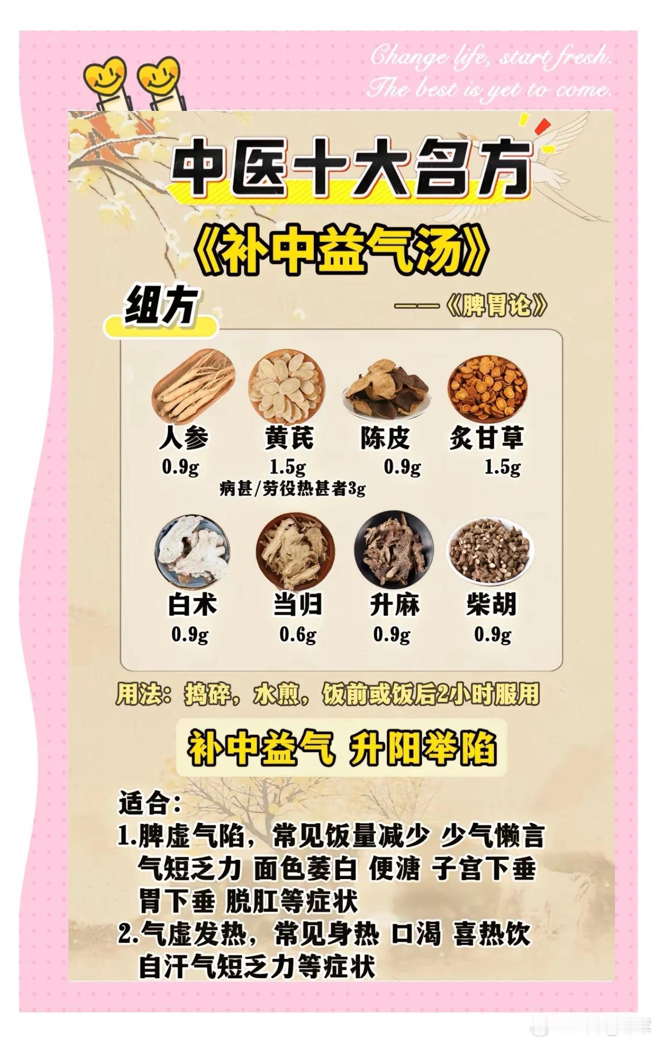 补中益气汤《中医治法与方剂》补中益气汤（《脾胃论》） 【组成】黄芪24g 人参1