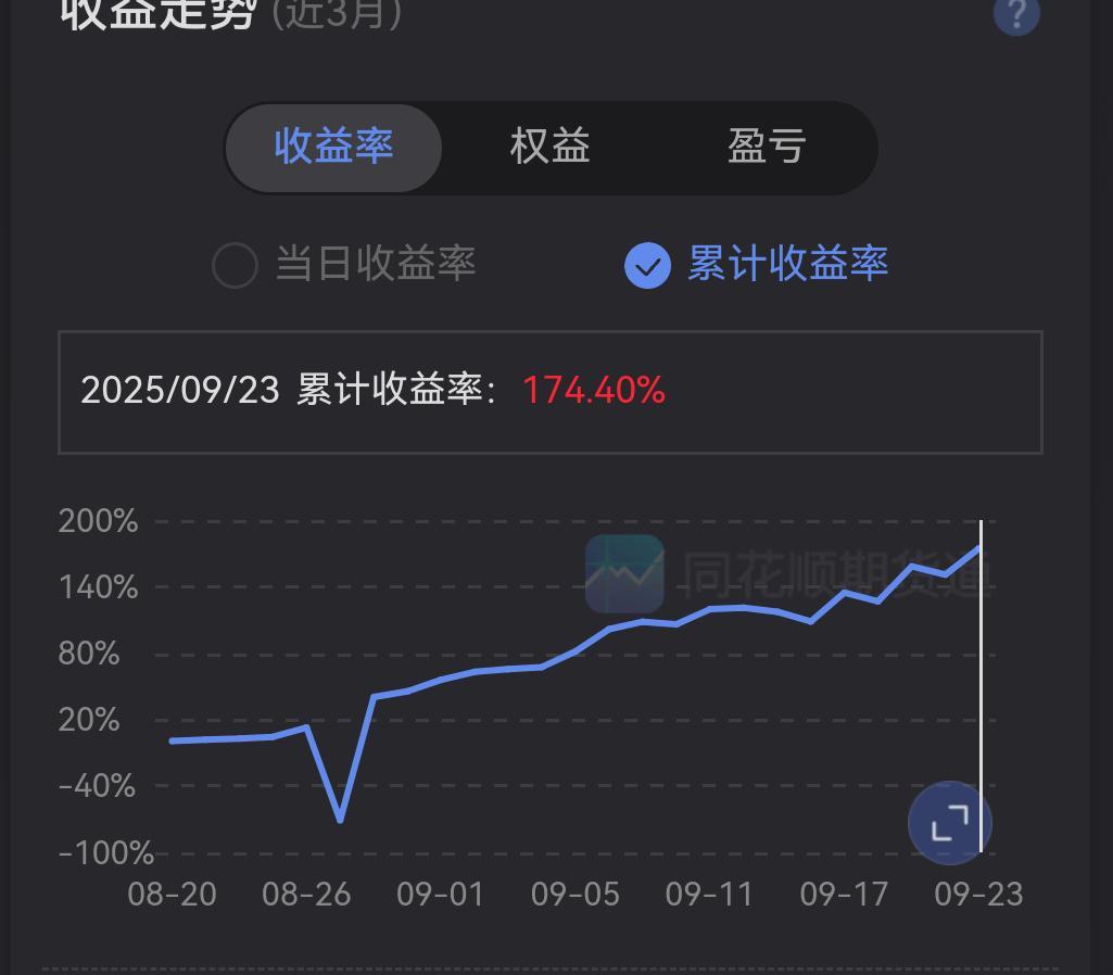 别信什么“稳赚不赔”，期权这玩意儿，是拿命换钱的生意。
卖方收权利金，看着像捡钱