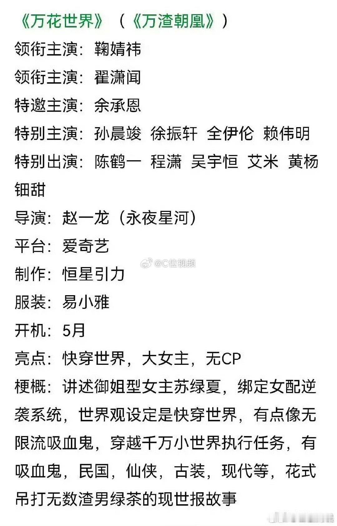 网传万花世界男主翟潇闻  网传万花世界主演阵容 网传万花世界男主翟潇闻🈶 