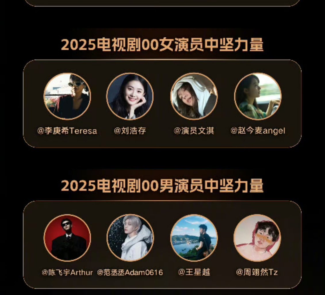 感觉只有00花生选的比较服众？（其实00生有哪些人我也记不清姑且觉得正确，00花