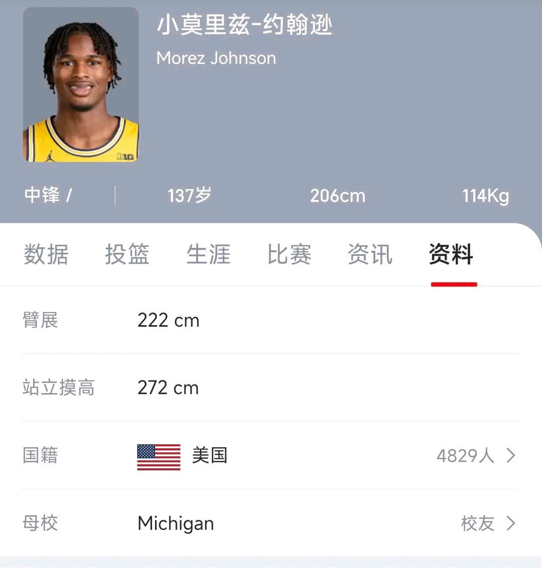 独行侠这是请了个老祖？（看图片细节） 