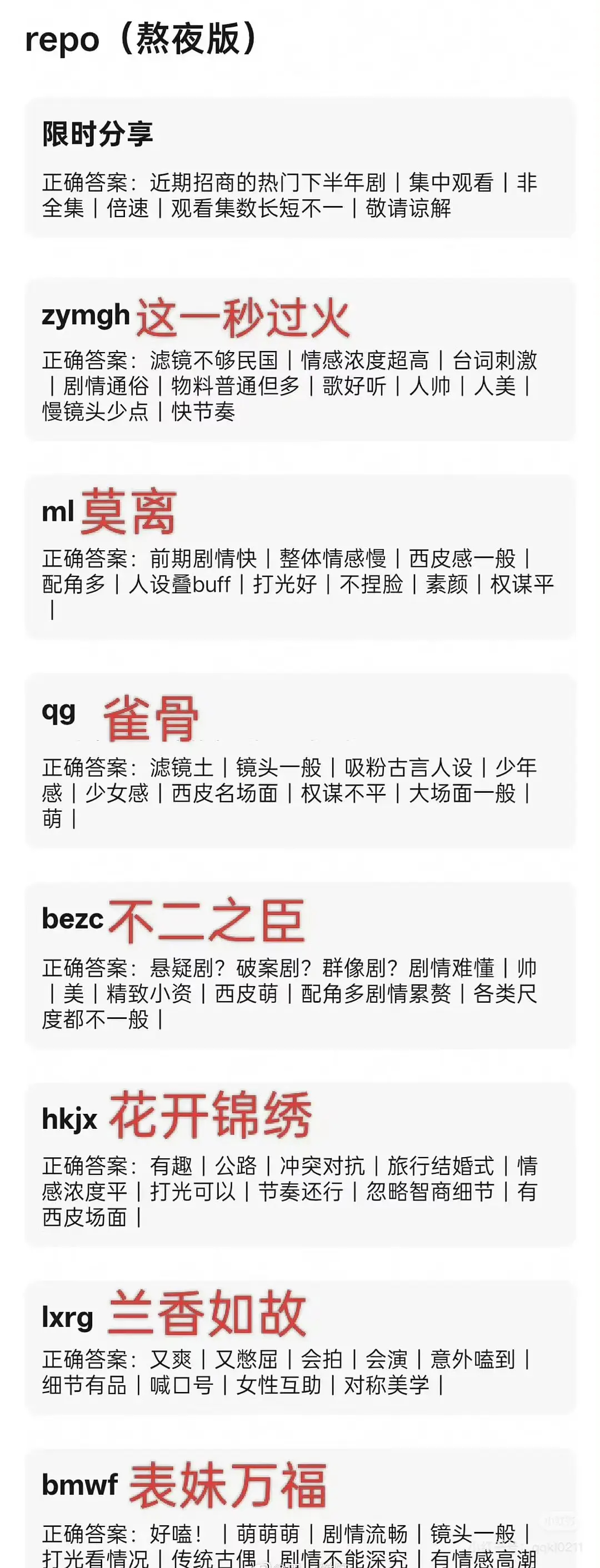 这个repo是不是有点准的，雀骨莫离兰香这一秒好多都对上了 