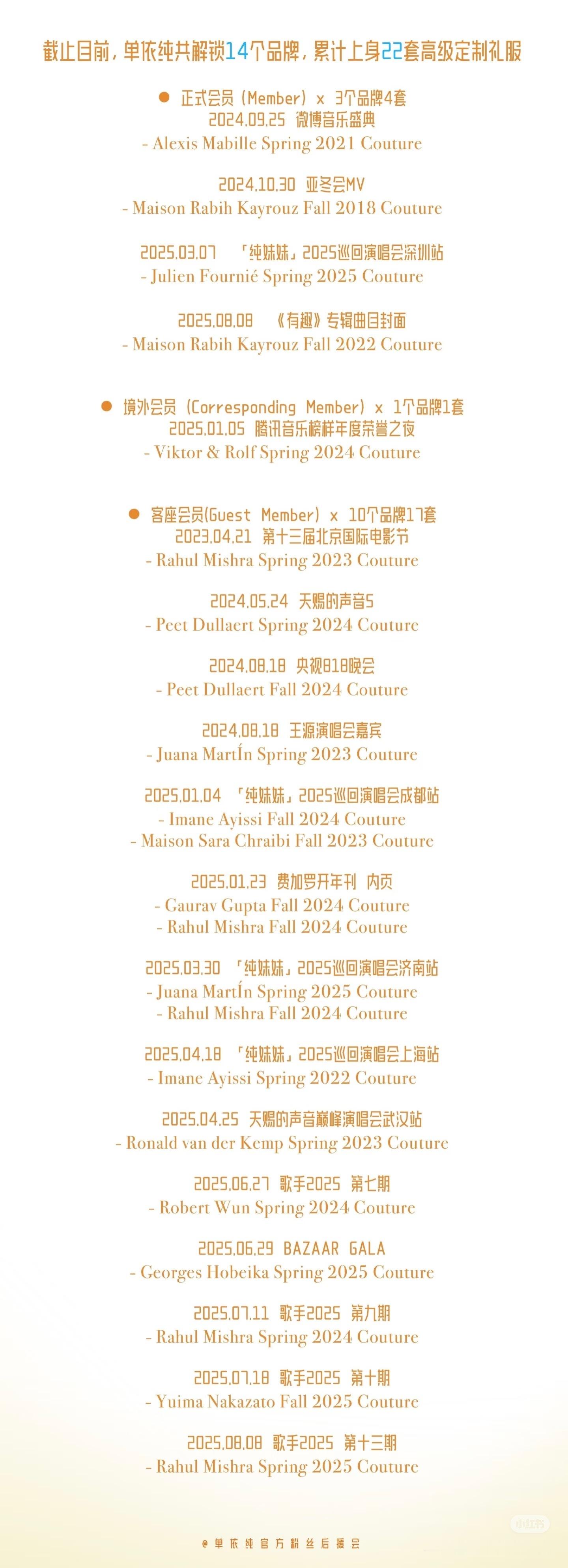今年内娱艺人高定数量之最居然是单依纯[哆啦A梦害怕] ​​​