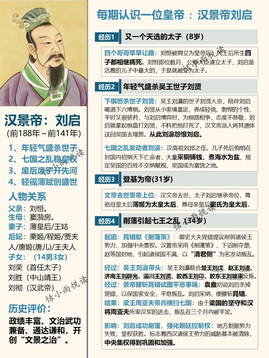 每期认识一位皇帝8—运气皇帝刘启