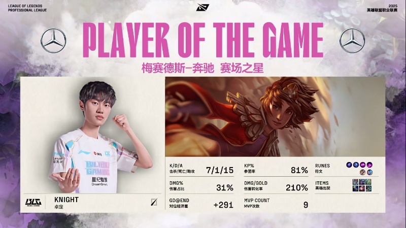 【2025LPL第二赛段 BLG 1-0 NIP】MVP：Knight岩雀BLG