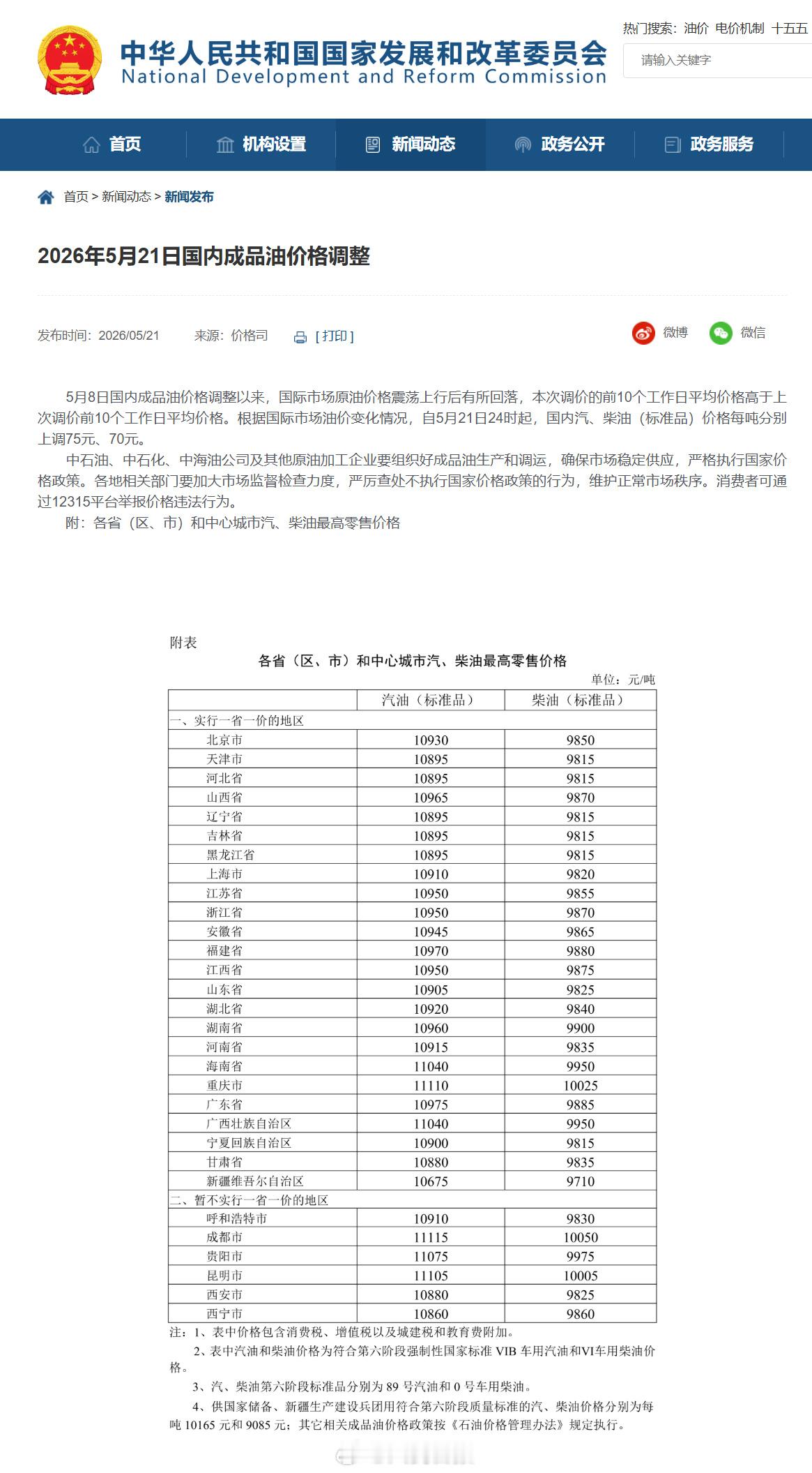【5月21日24时起国内油价上调】5月8日国内成品油价格调整以来，国际市场原油价