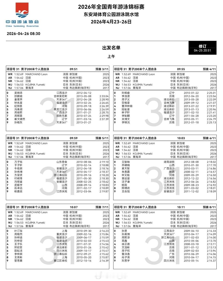 全国青年游泳锦标赛 最后一天预赛秩序单 