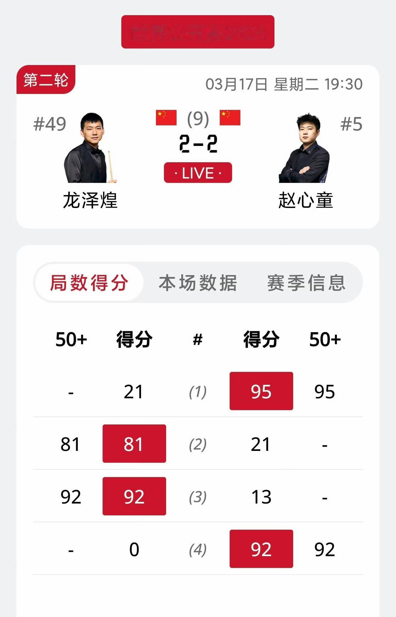 玉山公开赛，今晚的焦点战一定是赵心童和龙泽煌这场中国德比。前四局两人各胜2局，2