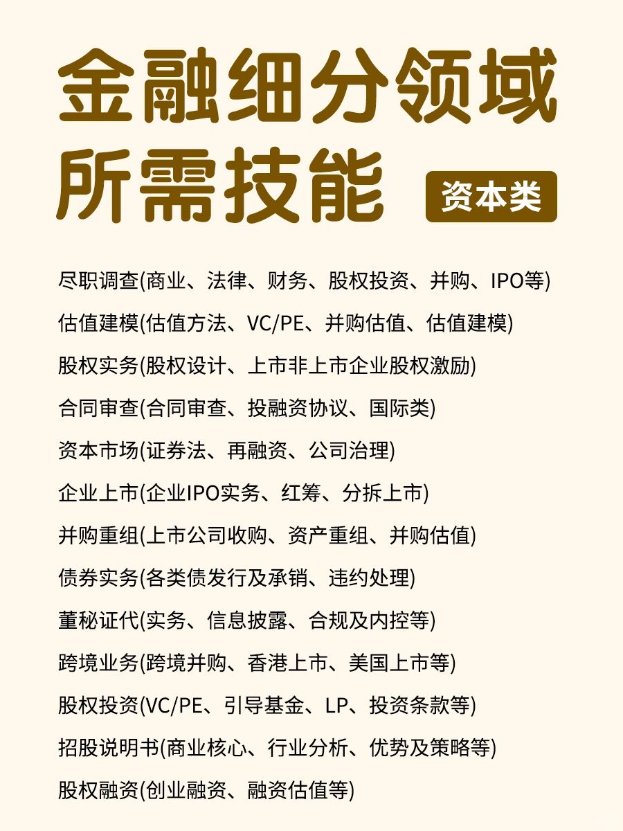 🔥金融细分领域所需技能
