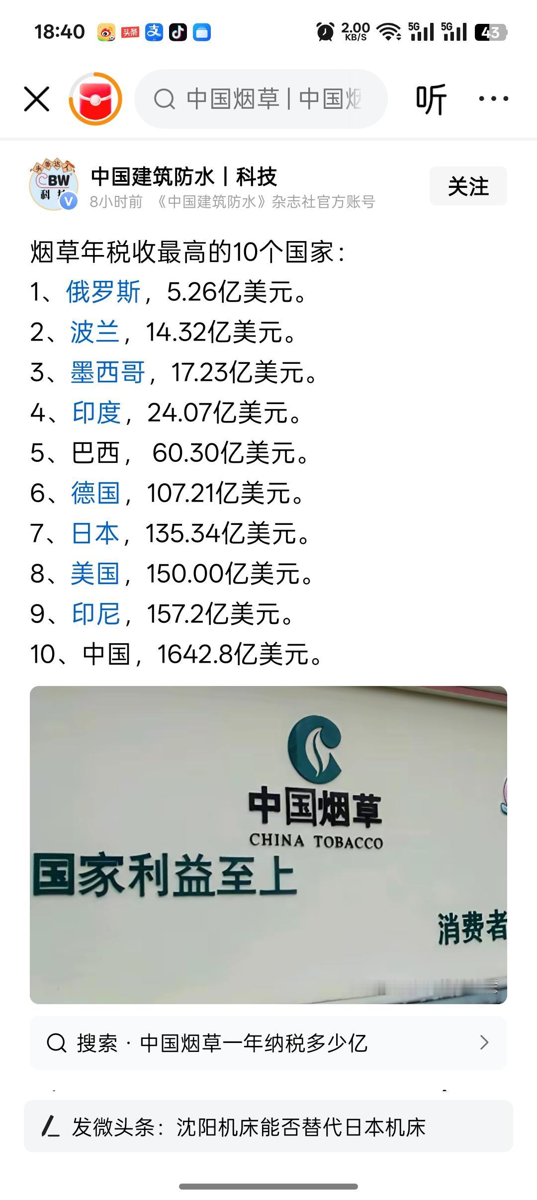 中国烟草税收收入比前9个国家总和还要多

中国烟草一年税收高达1600多亿美元，