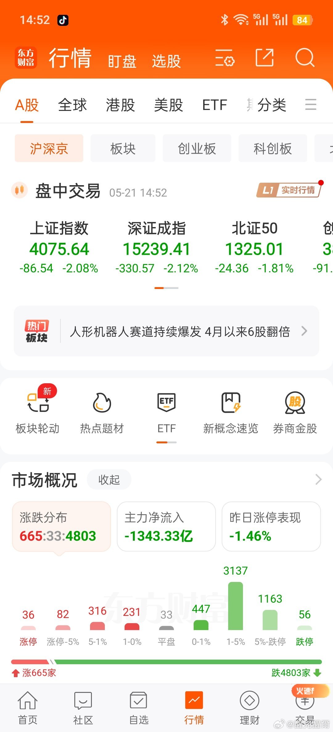 被揍的鼻青脸肿的了 