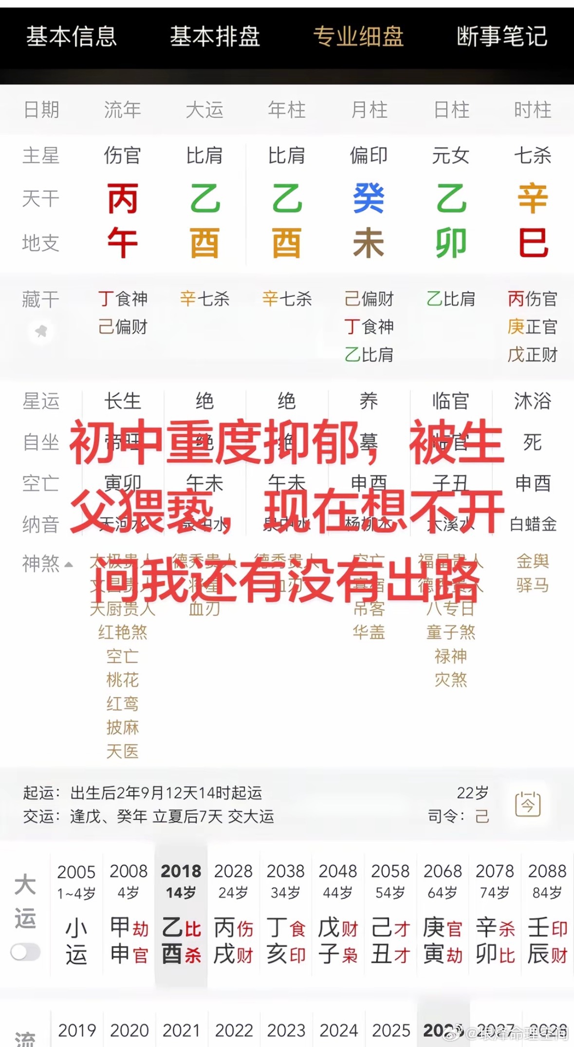 分享图片 