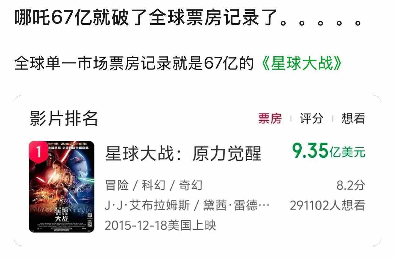 吒儿票房预测恐怖如斯[并不简单]燃起来了……排片排片排片！！王长田你睡得着吗！！